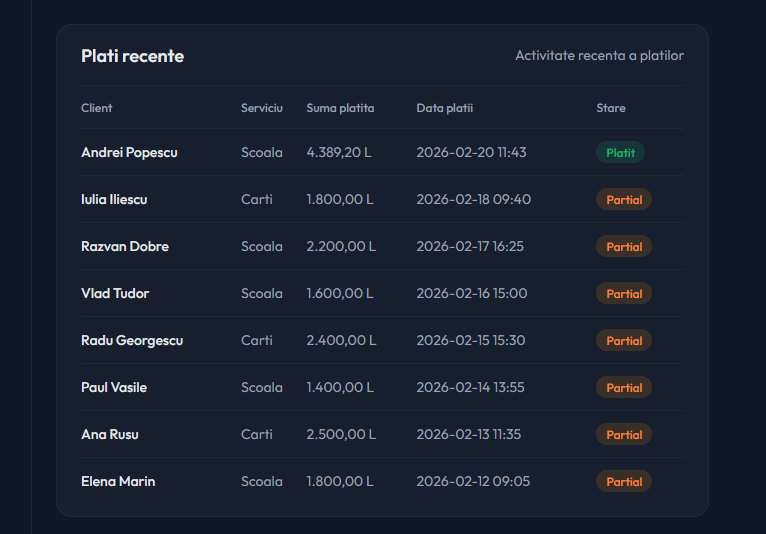 FinanceCyberIT overview