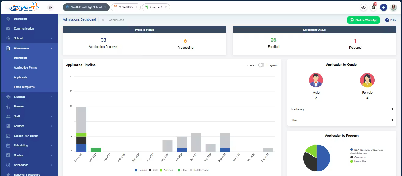 School system module