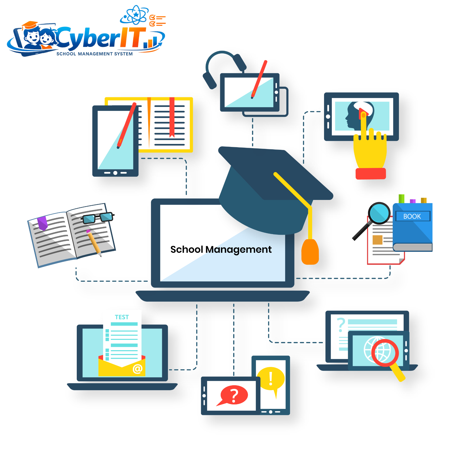 School system feature