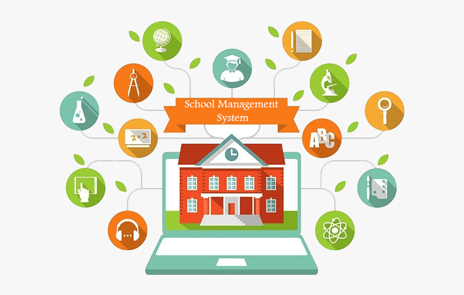 School management modules